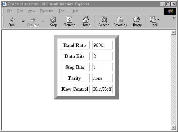 HTML Table, web page table, HTML table heading